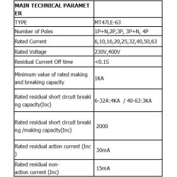 3-Phase RCBO C10 10A 400V 3PN Residual Current Leakage Circ. Breaker