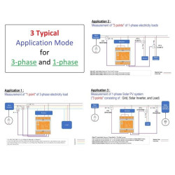 IAMMETER CLOUD 3-Phase WIFI Bidirectional Energy Meter 3-Sensor CT 800A