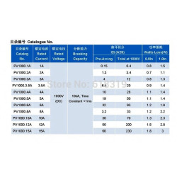 10pcs/pack - Solar PV Fuse Link DC 2A 1000V Size 10x38mm