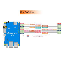 Orange Pi 5B - 16GB RAM (with 128GB EMMC)