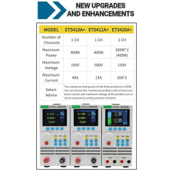400W ET5420A Programmable DC Electronic Load 150V 2x20A Battery Tester