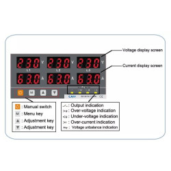 CAFF Relay Protector 3-Phase 4-Wire 100A 3PN VA Monitor 230V Display
