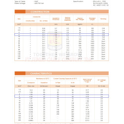 Kabel 6 mm2 Solar Charge Controller SCC ke MCB L3M Solar Panel Surya