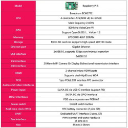 KIT-4D(128)  Raspberry Pi 5 (4GB RAM) - Complete SET (MicroSD 128GB)