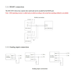 EBYTE E821-RTU (0400-ETH) RTU Remote Terminal Unit 4-AI Modbus RTU TCP