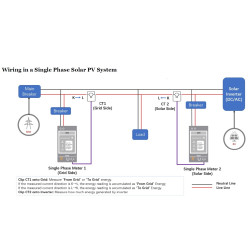 IAMMETER CLOUD 1-Phase WIFI Bidirectional Energy Meter CT 150A