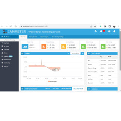 IAMMETER CLOUD 1-Phase WIFI Bidirectional Energy Meter CT 150A