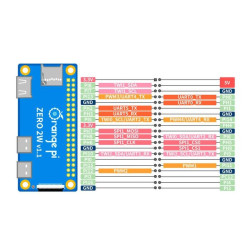 Orange Pi Zero 2W - 4GB RAM