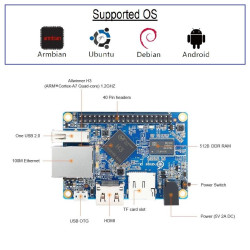 Orange Pi One - 1GB RAM CPU AllWinner H3 Quad-core Cortex-A7