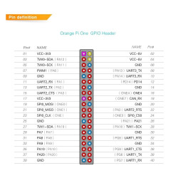 Orange Pi One - 1GB RAM CPU AllWinner H3 Quad-core Cortex-A7