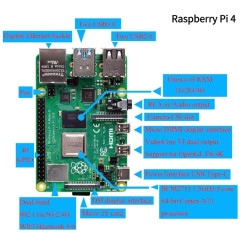 Raspberry Pi 4 Model B - 2GB RAM