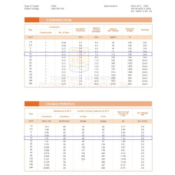 Sepasang Kabel 10 mm2 dari MC4 Panel Surya ke MCB / SCC L  5 meter