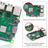 Raspberry Pi 3 Model B Broadcom BCM2837B0 Cortex-A53 (ARMv8) 64-bit SoC 1.4GHz 1GB LPDDR2 SDRAM
