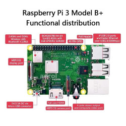 Paket Lengkap Raspberry Pi 3B (Board Case Adaptor MicroSD Heatsink Kabel HDMI Kabel LAN)