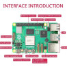 Raspberry Pi 5 - 4GB RAM Quad-Core Processor 2.4GHz