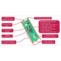 Raspberry Pi Pico 2 - RP2350 MCU Silicon