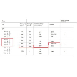 TOCT1 2P 63A 1NO 1NC AC CONTACTOR DIN RAIL AC COIL 220VAC 50Hz