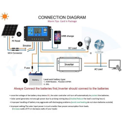 50A PWM Solar Charge Controller 12V 24V 50A with LCD and USB