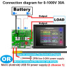 DC 0-1000V 0-30A Volt Ampere Power kWh Energy Meter dengan Bluetooth